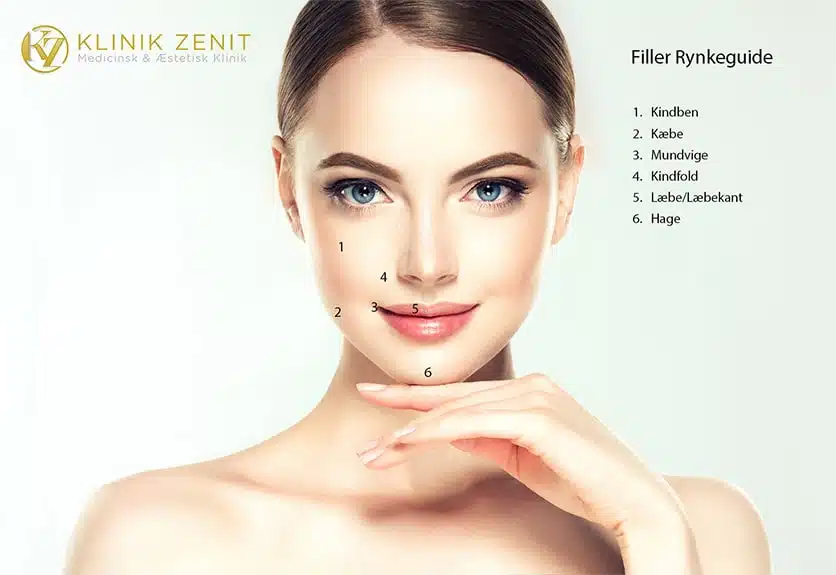 Filler rynkeguide